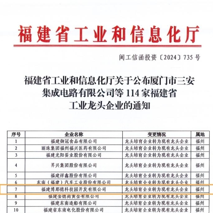 博那德科技入选福建省工业龙头企业